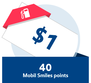 40 Mobil Smiles points for $1 worth of fuel