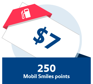 250 Mobil Smiles points for $7 worth of Synergy fuels